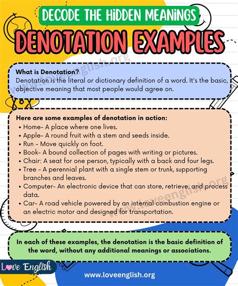 which sentence uses the denotation of the word heart|Denotation: Definition and Examples .